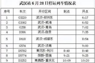 伤缺多久？缺战富勒姆后津琴科今天接受扫描，确认小腿伤势